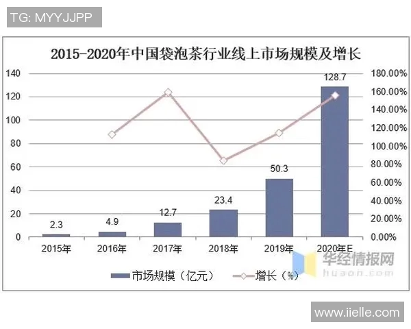 探索VCTZmjjKK的应用潜力与未来发展趋势分析 探索VCTZmjjKK的应用潜力与未来发展趋势分析