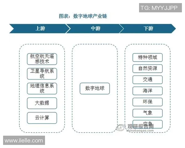 探索TTXin的创新之路与未来发展潜力分析